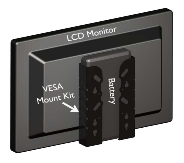 VESA Display Power Management Signaling